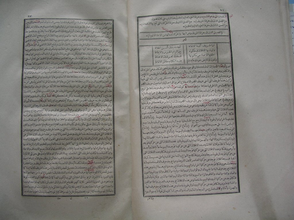 futmak.com - الصفحة 29 - من الجزء الأول من طبعة بولاق الأولى - بتصحيح الشيخ عبد المجيد الخاني